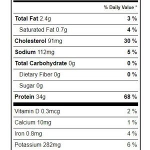 Turkey 4 oz nutritionals