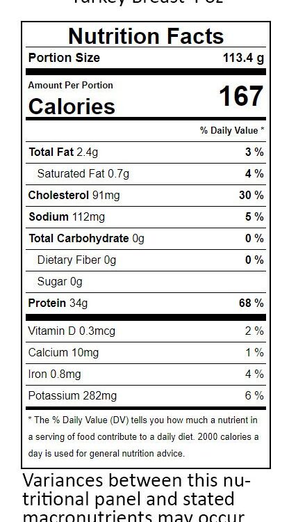 Turkey 4 oz nutritionals