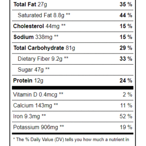 Double Chocolate Muffin Nutrition