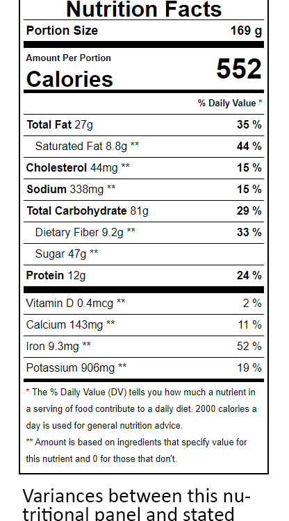 Double Chocolate Muffin Nutrition