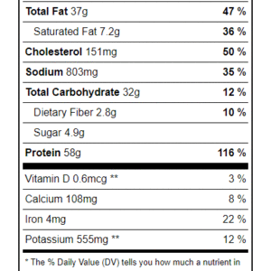 Turkey Wrap Nutritionals